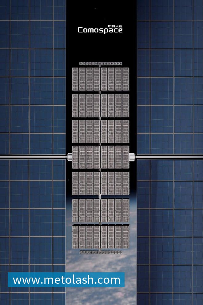 深空高速数传模块