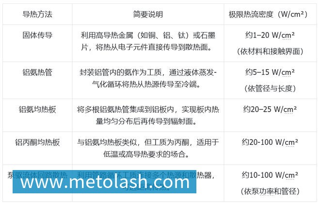 PG电子科技发展有限公司大模型上天、马斯克发射GPU?中国团队直接建「太空超算」(图6)